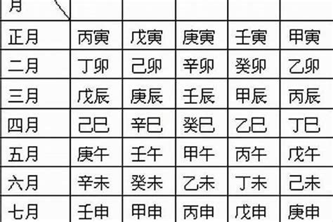 月德 八字|八字命理，月德贵人.体现在年、月、日、时